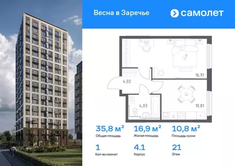1-к кв. Нижегородская область, Нижний Новгород ул. Дружбы, 33 (35.77 ...