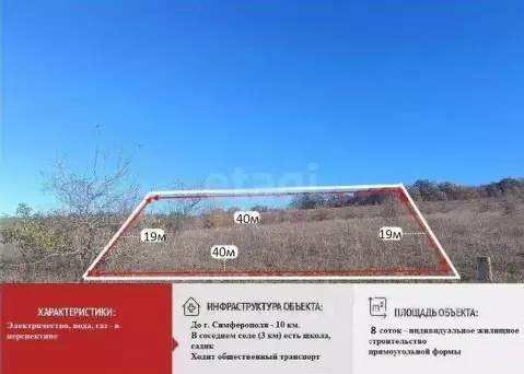 Участок в Крым, Симферопольский район, Перовское с/пос, с. Клиновка ...