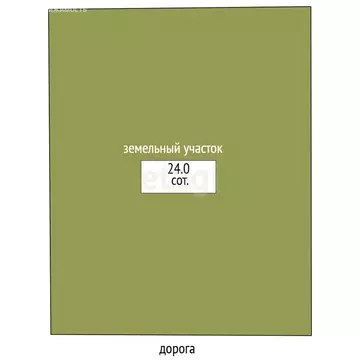 Участок в Чегемский район, село Нартан (20 м)
