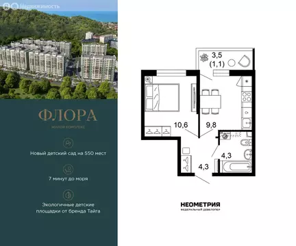 1-комнатная квартира: Сочи, улица Искры, 66/9к8 (30.2 м)