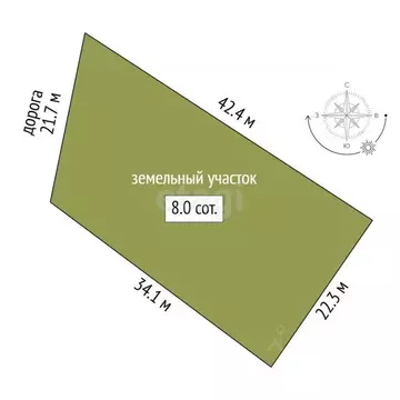 Участок в Башкортостан, Стерлитамак ул. 7 Ноября (8.1 сот.)