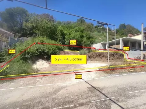 Участок в Крым, Ялта ул. Имени Джафера Сейдамета (4.5 сот.)