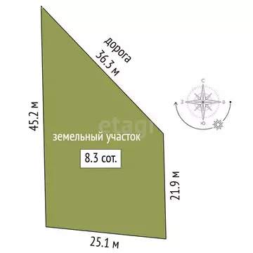 Участок в Трудовское сельское поселение, СНТ Журавушка, Родниковая ...