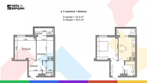 1-к кв. Волгоградская область, Волгоград ул. Пархоменко, 24 (40.5 м)