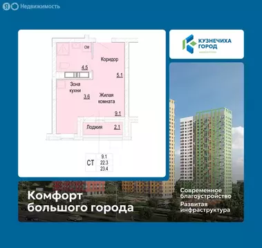 Квартира-студия: Нижний Новгород, ЖК Кузнечиха Город (23.4 м)