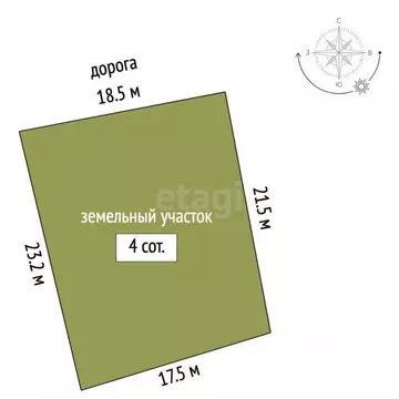 Участок в Ростовская область, Ростов-на-Дону 3-я Литературная ул. (4.0 ...