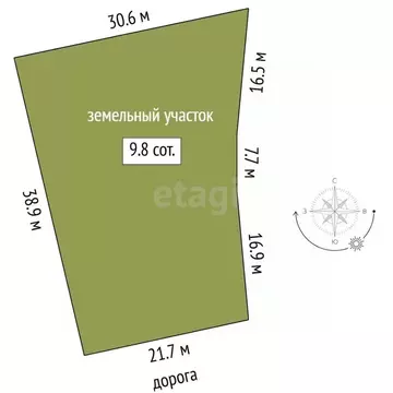 Участок в Тюменская область, Тюмень Матмасы мкр, ул. Муромская (9.82 ...