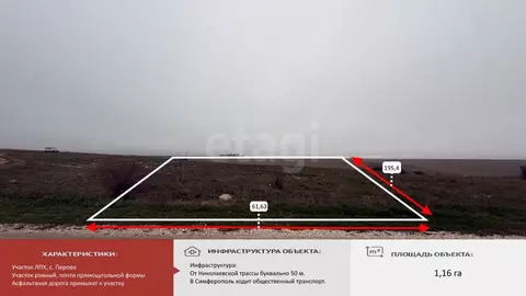 Участок в Крым, Симферопольский район, с. Перово  (116.49 сот.)