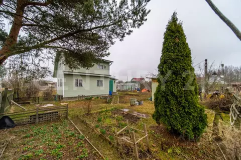 Дом в Ленинградская область, Ломоносовский район, Аннинское городское ...