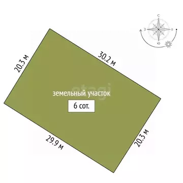 Участок в Ленинградская область, Ломоносовский район, Оржицкое с/пос, ...