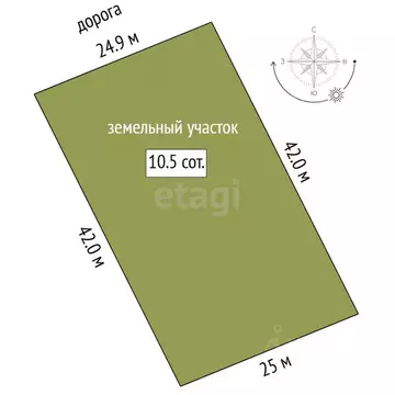 Участок в Тюменская область, Тюменский муниципальный округ, д. ...