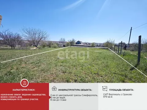 Участок в Крым, Сакский район, Ореховское с/пос, Вертикаль СНТ  (9.7 ...