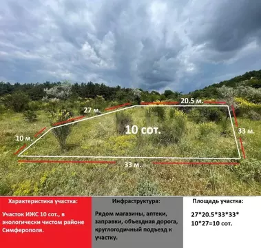 Участок в Крым, Симферополь ул. Полины Осипенко (10.0 сот.)