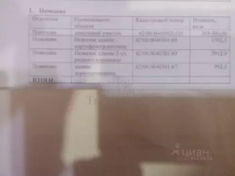 Производственное помещение в Рязанская область, Михайловский ...