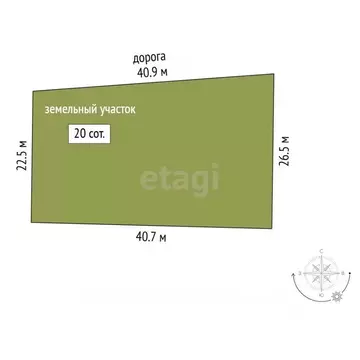 Участок в Мордовия, Кочкуровский район, с. Новая Пырма  (20.0 сот.)