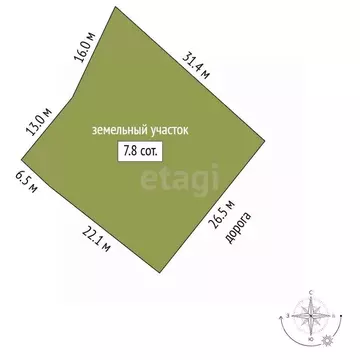 Дом в Ленинградская область, Всеволожский район, Рахья рп Школьная ...