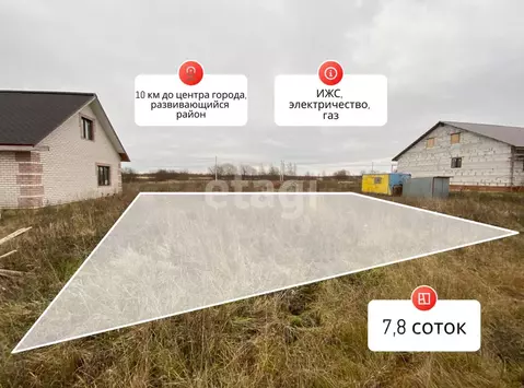 Участок в Костромская область, Кострома проезд Вохомский, 62 (7.83 ...