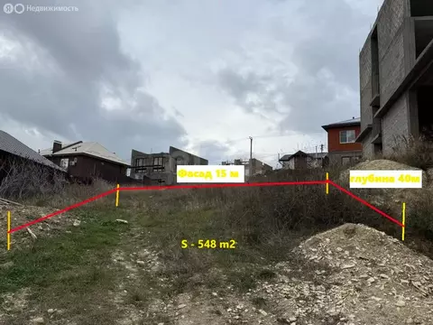 Участок в село Супсех, Никольская улица (5.48 м)