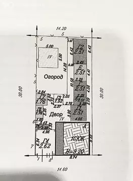 Дом в Анапа, улица Ленина (120 м)