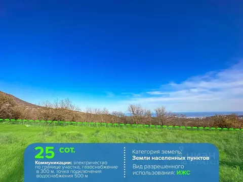 Участок в Крым, Алушта муниципальный округ, с. Верхняя Кутузовка  ...