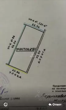 Участок в Воронежская область, Верхнехавский район, Углянское с/пос, ...