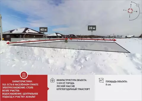 Участок в Тюменская область, Тюменский муниципальный округ, д. ...