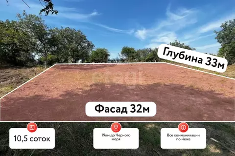 Участок в Краснодарский край, Анапа муниципальный округ, Иванов хут. ...