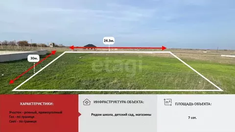 Участок в Крым, Симферопольский район, с. Мирное ул. Бекира Османова ...