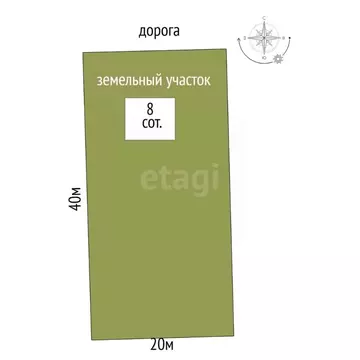 Дом в Московская область, Одинцовский городской округ, Матрешки ...