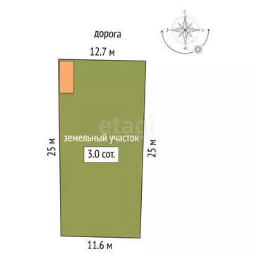 Участок в Челябинск, СНТ Полёт-1, 3-я аллея (3.03 м)