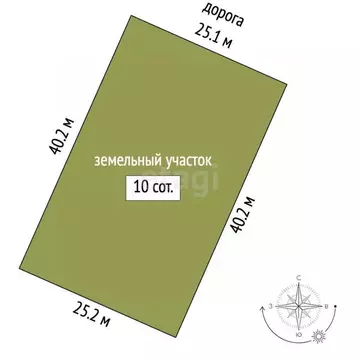 Участок в Мордовия, Ковылкино ул. Желябова (10.0 сот.)