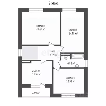 Дом в Ростовская область, Ростов-на-Дону пер. Красной Звезды (140 м)