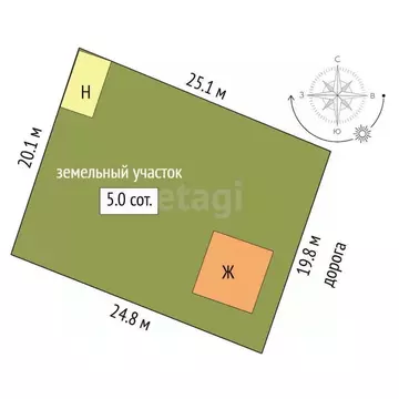 Дом в Тюменская область, Тюмень Металлист СНТ, ул. Клубничная, 2 (20 ...