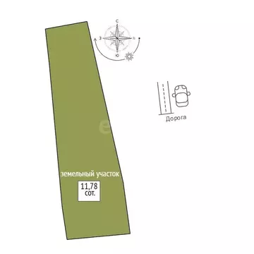 Дом в Свердловская область, Горноуральский муниципальный округ, пос. ...