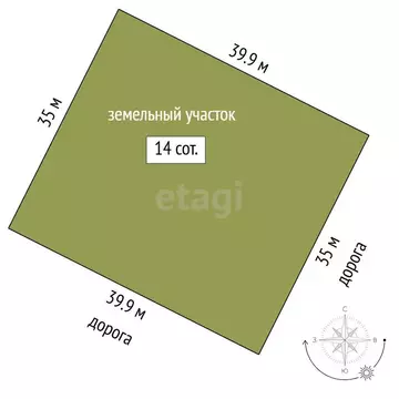 Участок в село Каменка, Зимняя улица (14 м)