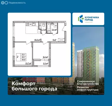 2-комнатная квартира: Нижний Новгород, ЖК Кузнечиха Город, 13 (54.8 м)