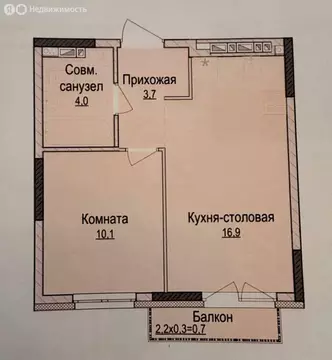 1-комнатная квартира: Ижевск, улица имени Репина, 35Ак4 (35 м)