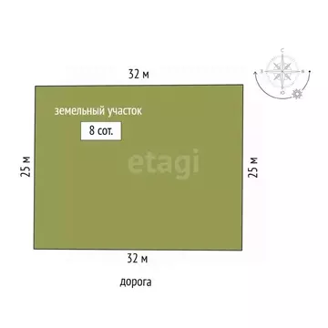 Участок в Крым, Симферопольский район, Урожайновское с/пос, Молочник ...