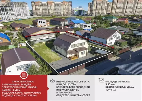 Дом в Тюменская область, Тюмень Трудовик ТСН, ул. Березовая (129 м)