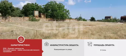 Участок в Крым, Сакский район, Суворовское с/пос, Мечта СНТ ул. ...