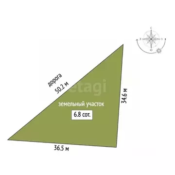 Участок в Крым, Симферопольский район, с. Мирное ул. 75 лет Победы ...