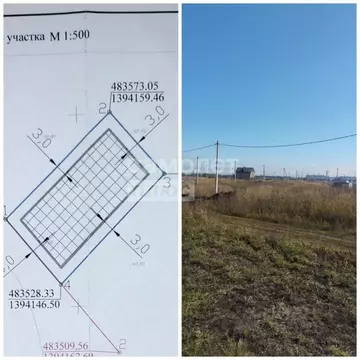 Участок в Краснодарский край, Краснодар пос. Пригородный, ул. Семена ...