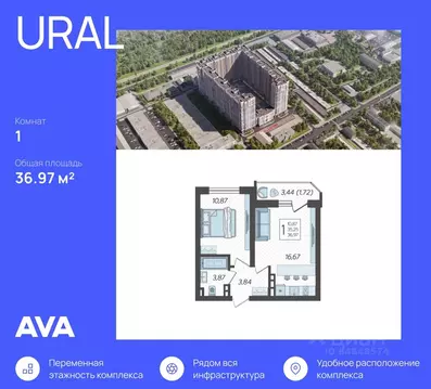 1-к кв. Краснодарский край, Краснодар Уральская ул., 87/7 (36.97 м)