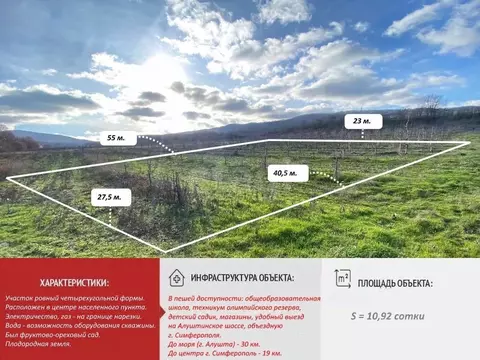 Участок в Крым, Симферопольский район, Добровское с/пос, с. ...