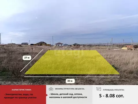 Участок в Крым, Симферопольский район, с. Трудовое ул. Ибрагимова ...