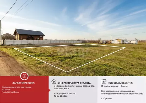 Участок в Крым, Сакский район, с. Орехово пер. 40 лет Победы (10.0 ...