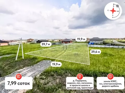 Участок в Тюменская область, Тюменский муниципальный округ, д. ...