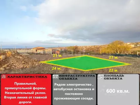 Участок в Крым, Симферопольский район, Урожайновское с/пос, ...