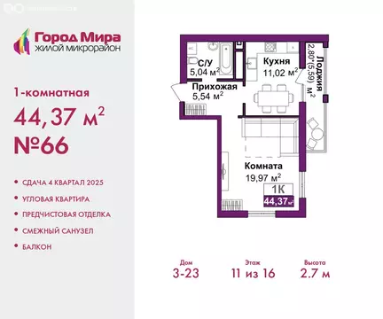 1-комнатная квартира: Симферополь, Центральный район, жилой комплекс ...