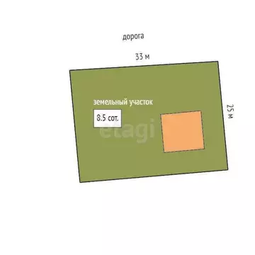 Дом в Симферополь, Днепровская улица (385 м)